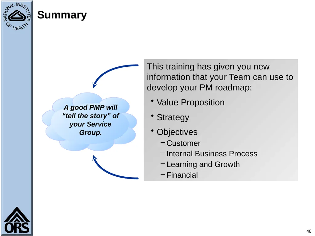 1 Performance Management Using the Balanced - slide 48 of 48
