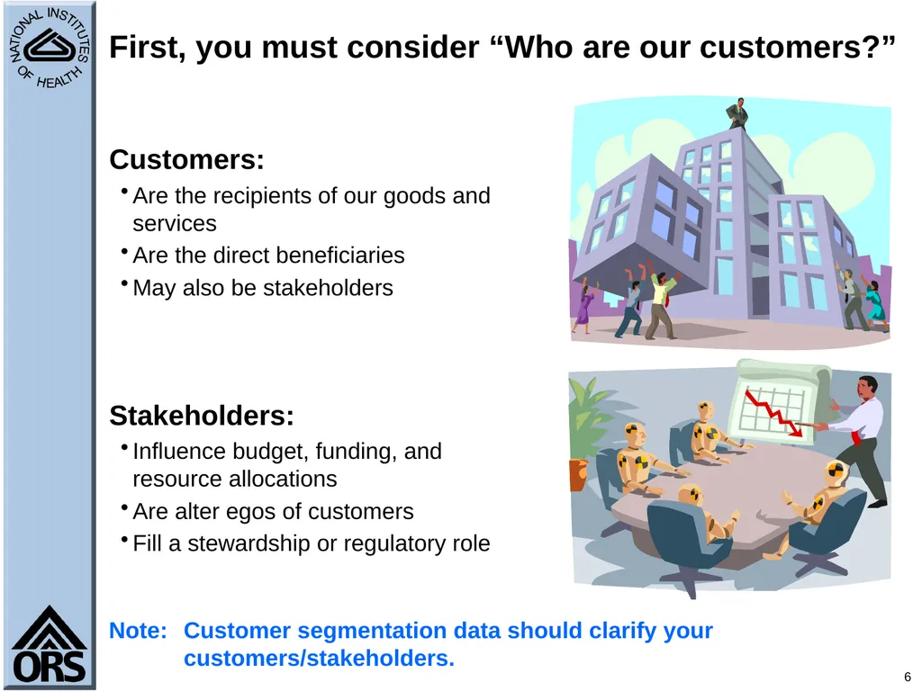1 Performance Management Using the Balanced - slide 6 of 48