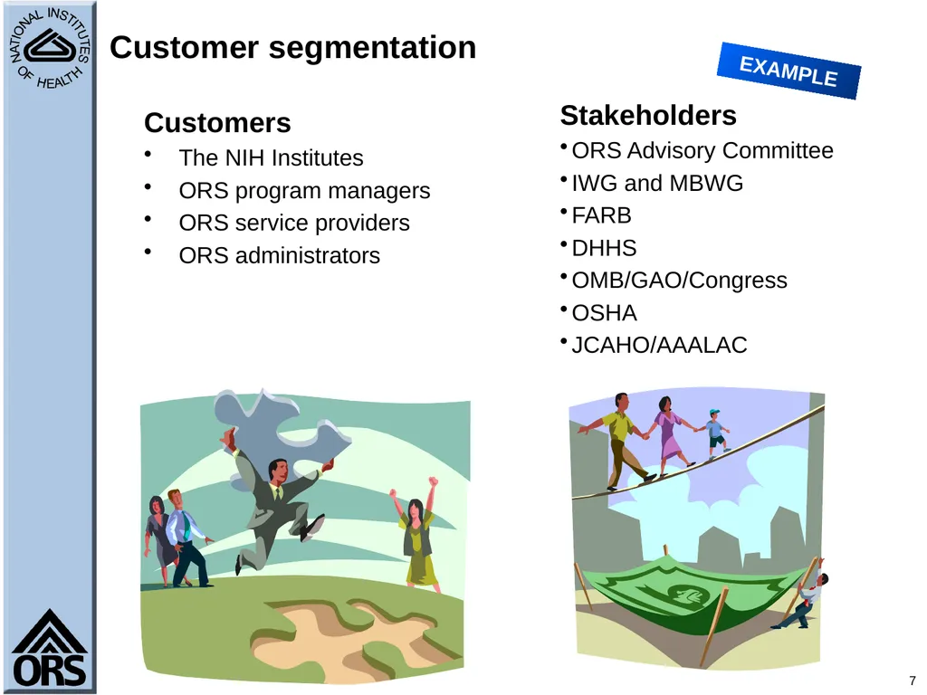 1 Performance Management Using the Balanced - slide 7 of 48