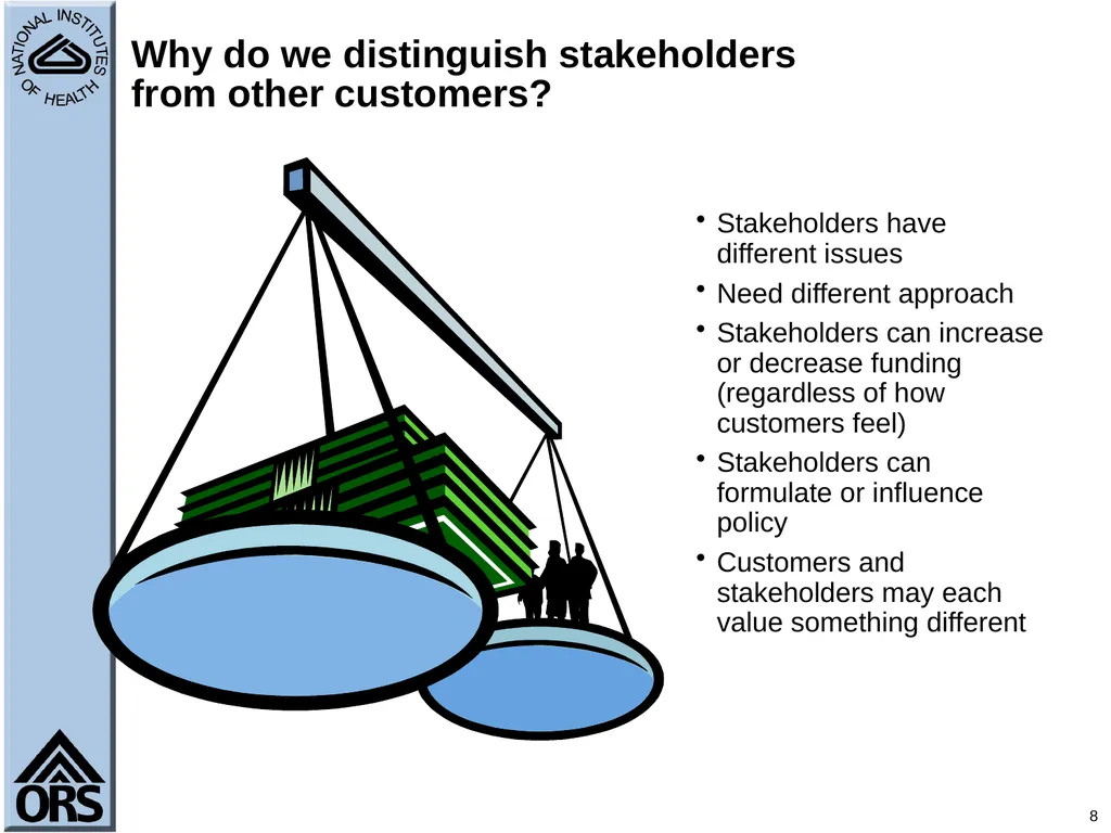 1 Performance Management Using the Balanced - slide 8 of 48