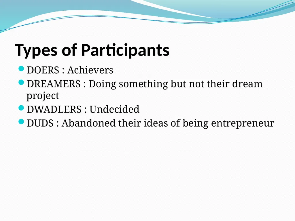 Entrepreneurship Sanjay Bartwal Chief Consultant - slide 8 of 22