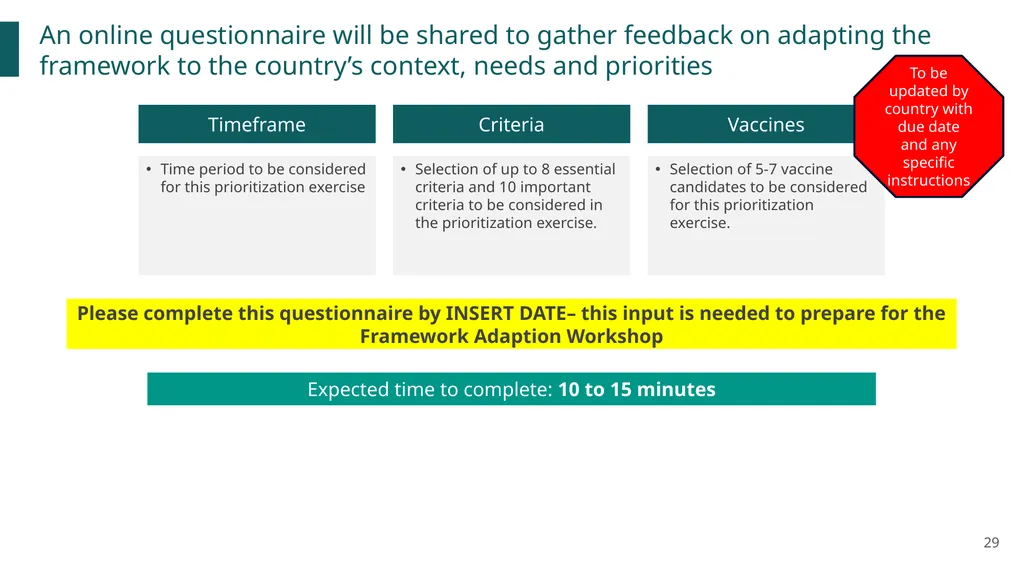 New vaccines Introduction Prioritization and - slide 29 of 31