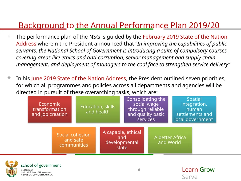 ANNUAL PERFORMANCE Plan for 2019/20 A presentation - slide 6 of 39