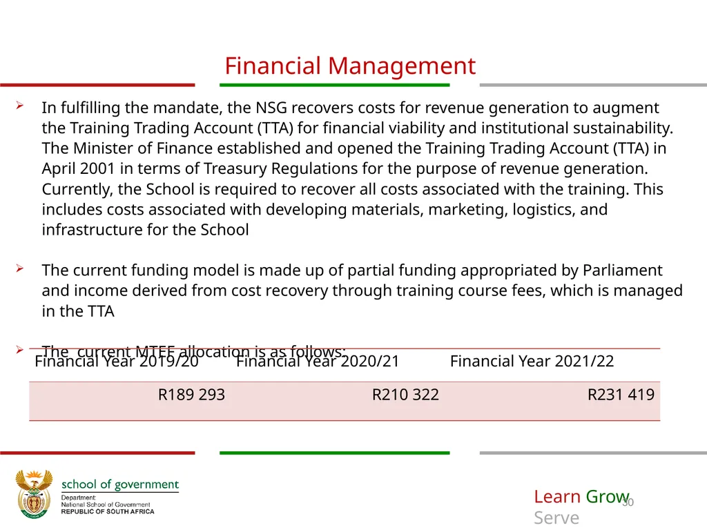 ANNUAL PERFORMANCE Plan for 2019/20 A presentation - slide 30 of 39
