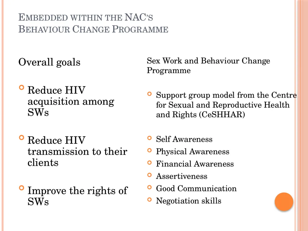 Working with Key Populations- Zimbabwe Global Fund - slide 6 of 14