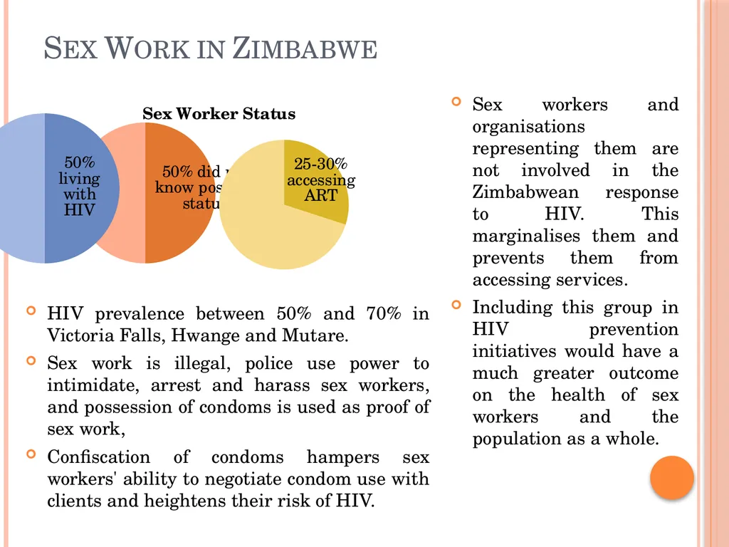 Working with Key Populations- Zimbabwe Global Fund - slide 4 of 14