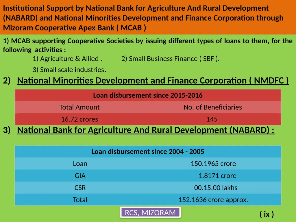 State Cooperation Ministers’ Conference September - slide 10 of 18