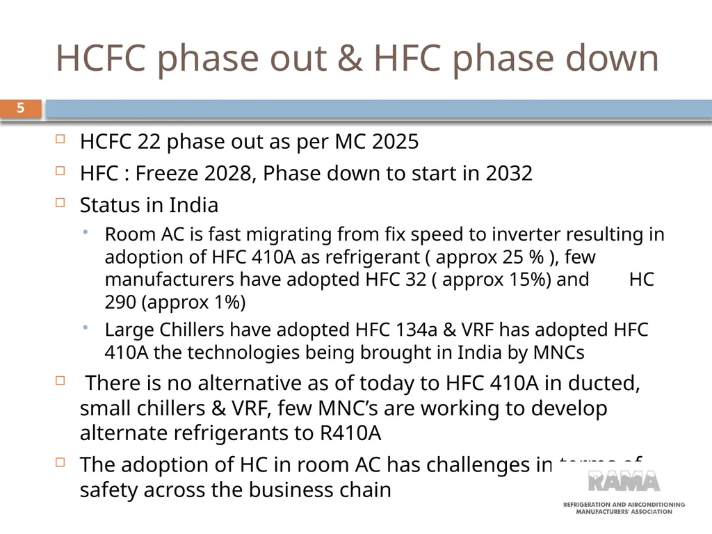 National Cooling action plan Air conditioning - slide 5 of 15