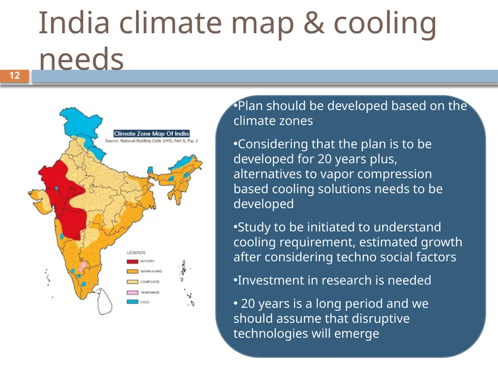 National Cooling action plan Air conditioning - slide 12 of 15