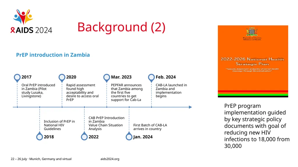 Preparing for PrEP Choice: Key Programmatic - slide 5 of 12