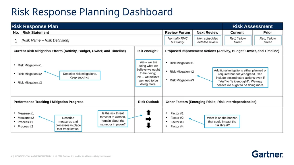 JCCC Risk Response Dashboard Follow-up Session May - slide 4 of 15