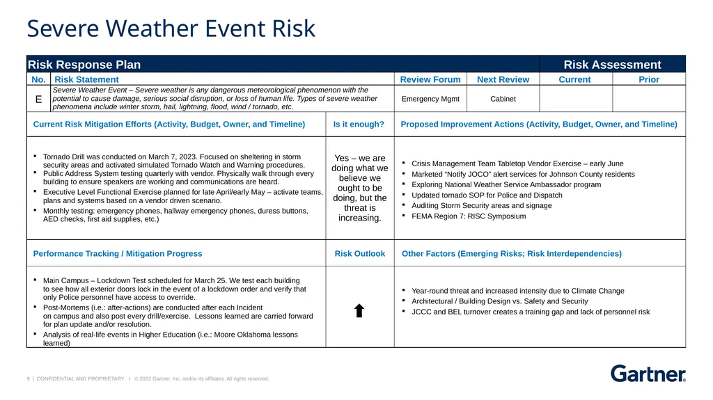 JCCC Risk Response Dashboard Follow-up Session May - slide 9 of 15