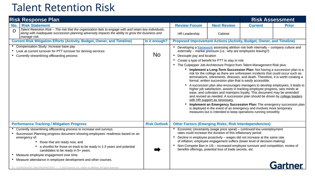 JCCC Risk Response Dashboard Follow-up Session May - slide 8 of 15