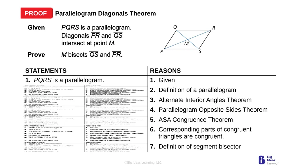 Lesson 7.2 Properties of Parallelograms Learning - slide 10 of 15