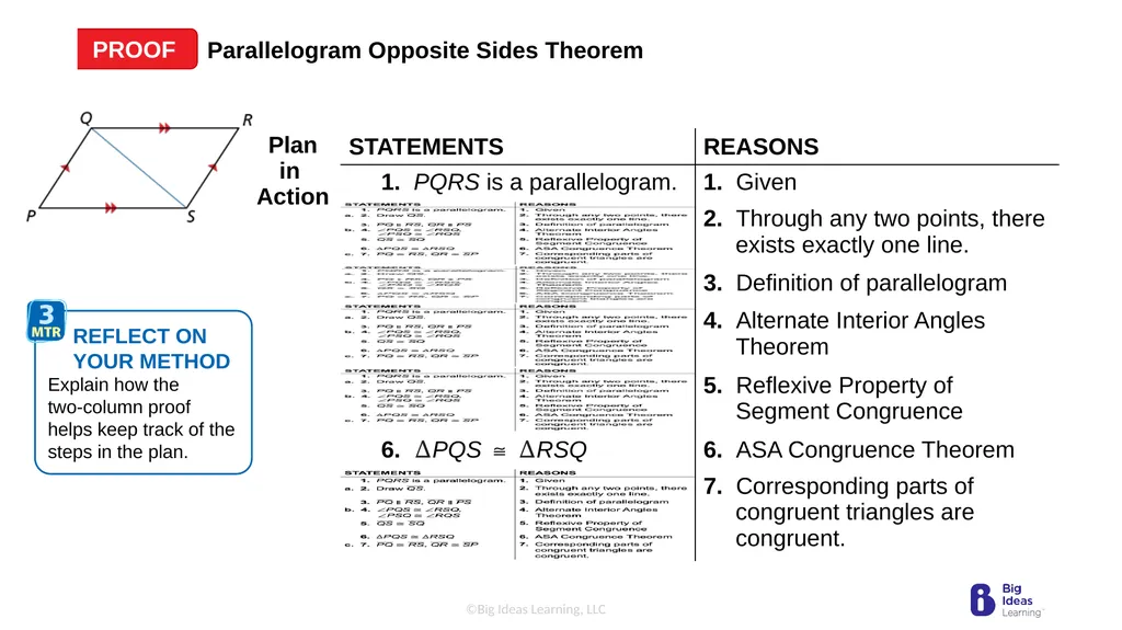 Lesson 7.2 Properties of Parallelograms Learning - slide 6 of 15