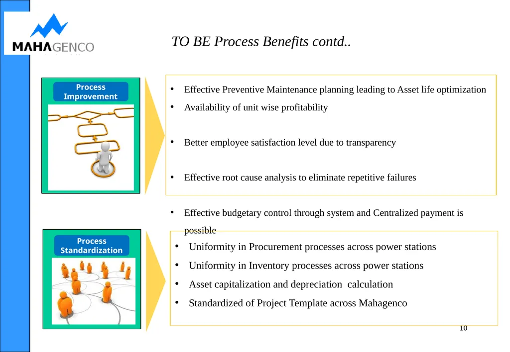 PTS Module NirmITee (MAHAGENCO SAP–ERP) - slide 10 of 36