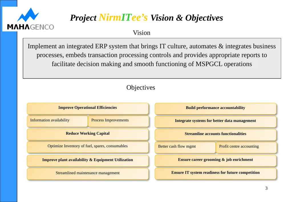 PTS Module NirmITee (MAHAGENCO SAP–ERP) - slide 3 of 36