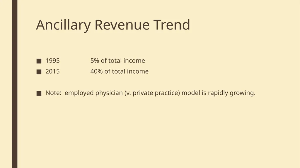 Generating Non Surgical Income John R. Corsetti, - slide 12 of 54