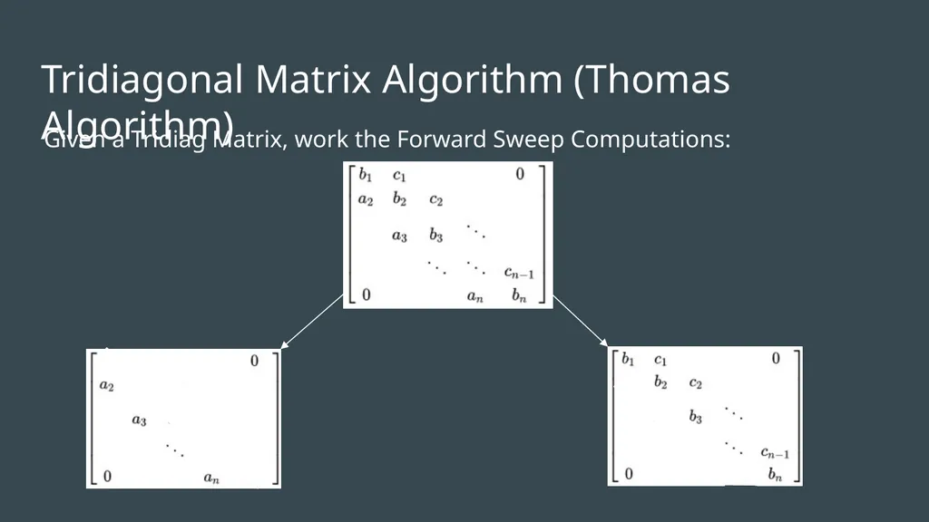 Tridiagonal and Band Diagonal Systems of Equations - slide 7 of 13