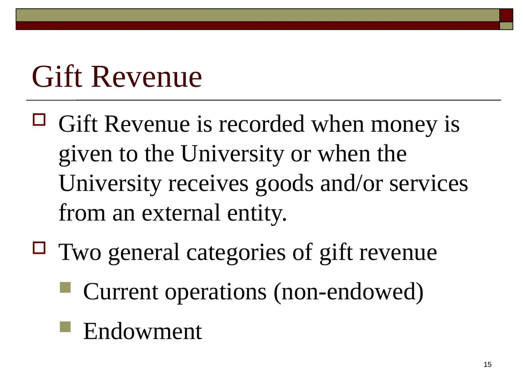 Discover UH Revenue 2 Why Do We Create Journal - slide 15 of 42