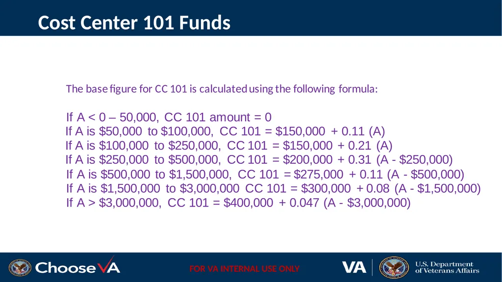 Research Budget Training Series Team Members: - slide 29 of 43