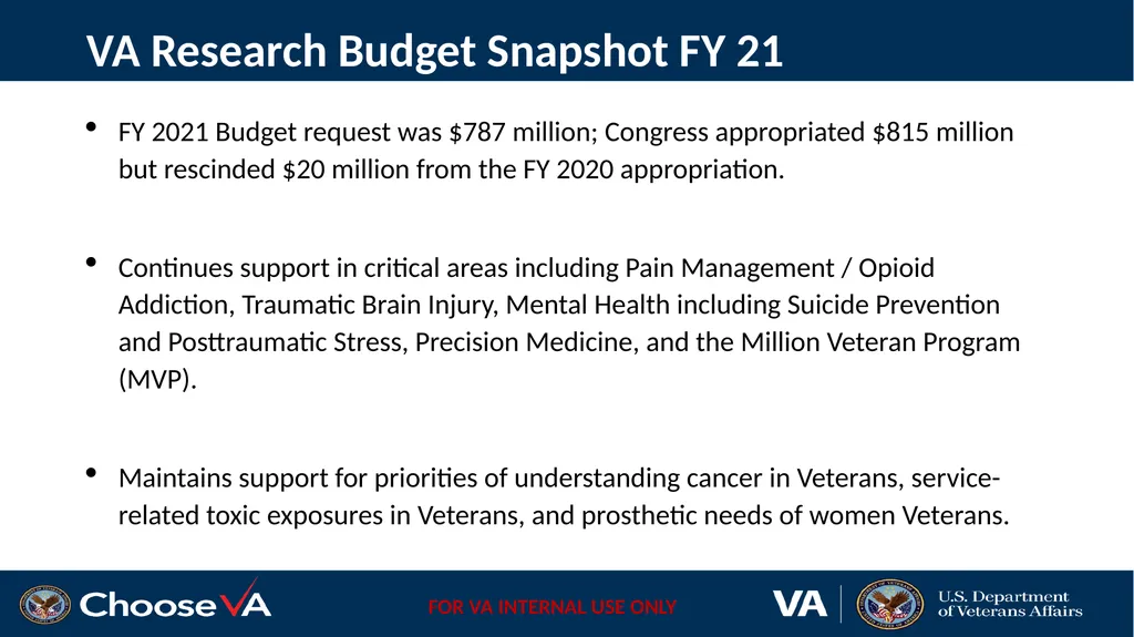 Research Budget Training Series Team Members: - slide 18 of 43