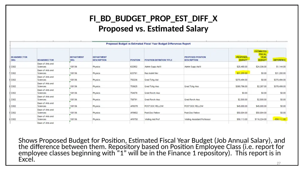 Budget Cycle Entry In Salary Planner Self Service - slide 27 of 31