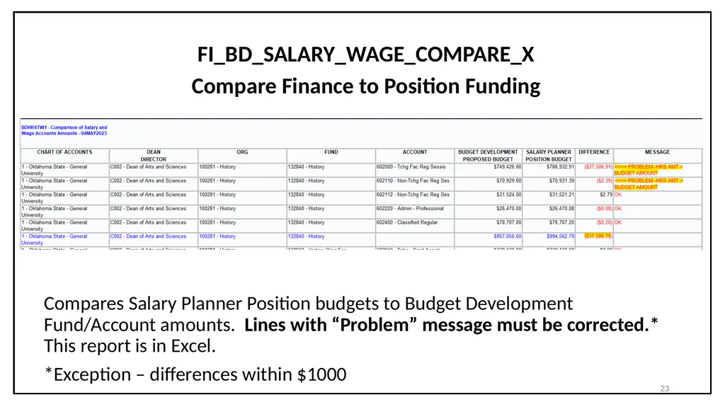 Budget Cycle Entry In Salary Planner Self Service - slide 23 of 31