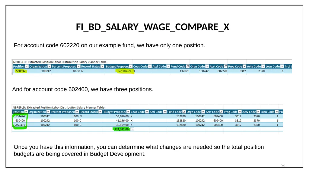 Budget Cycle Entry In Salary Planner Self Service - slide 26 of 31