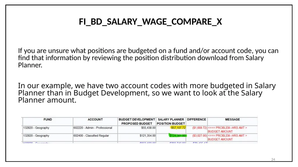 Budget Cycle Entry In Salary Planner Self Service - slide 24 of 31