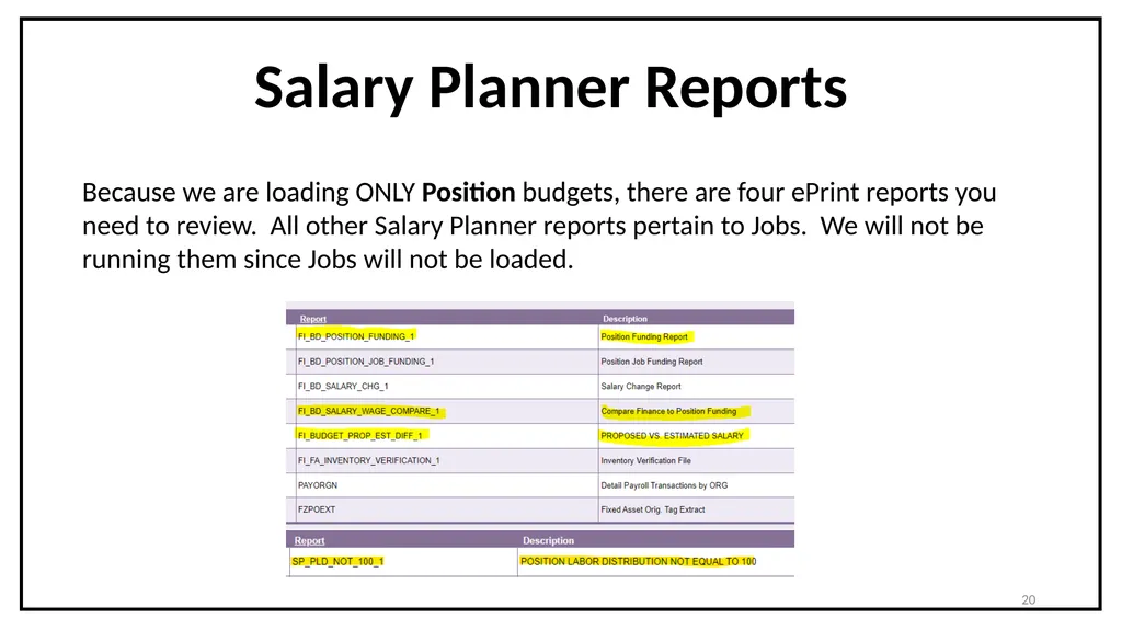 Budget Cycle Entry In Salary Planner Self Service - slide 20 of 31