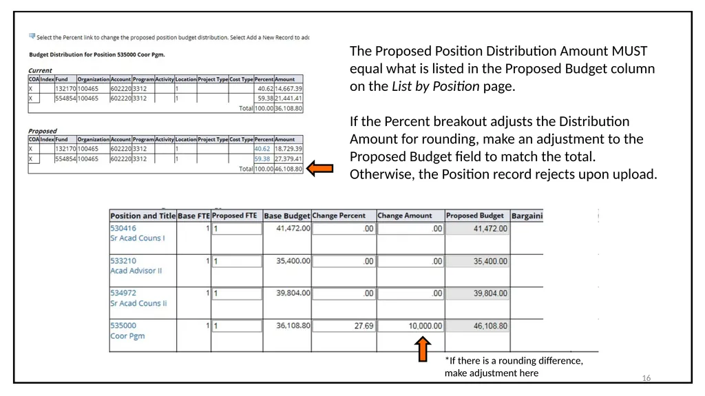 Budget Cycle Entry In Salary Planner Self Service - slide 16 of 31