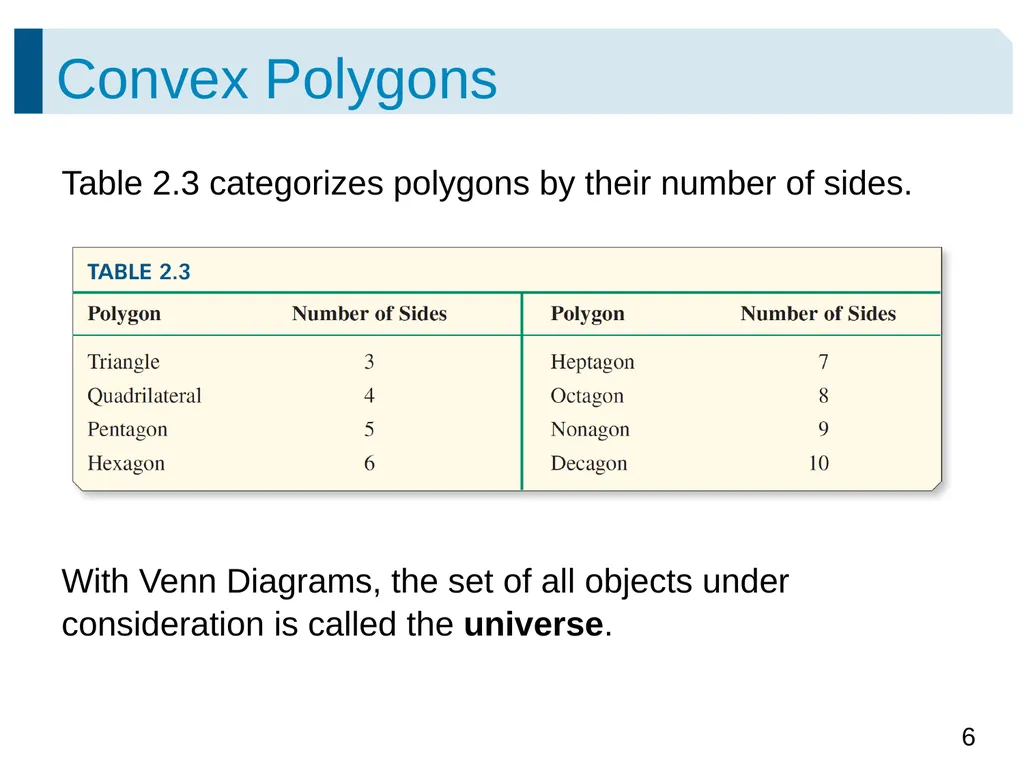 Copyright © Cengage Learning. All rights reserved. - slide 6 of 26