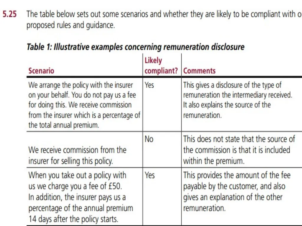 Insurance Distribution Directive Alan Chandler, - slide 14 of 44