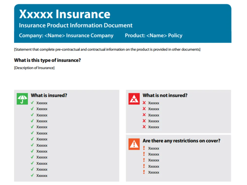 Insurance Distribution Directive Alan Chandler, - slide 32 of 44