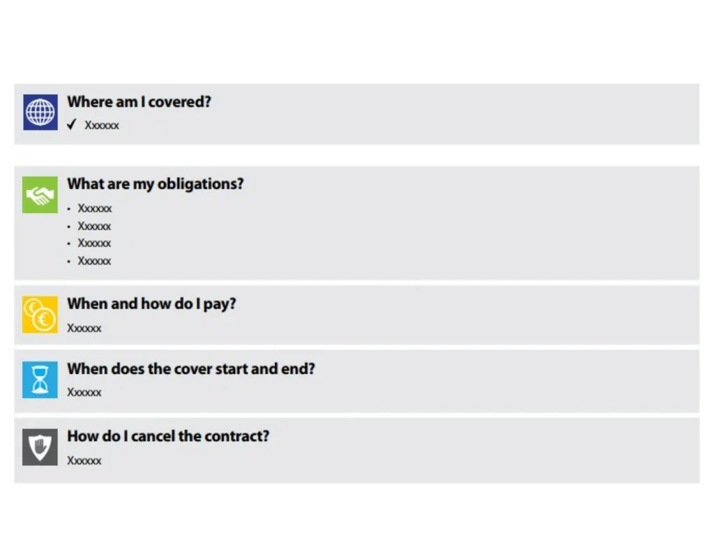 Insurance Distribution Directive Alan Chandler, - slide 33 of 44