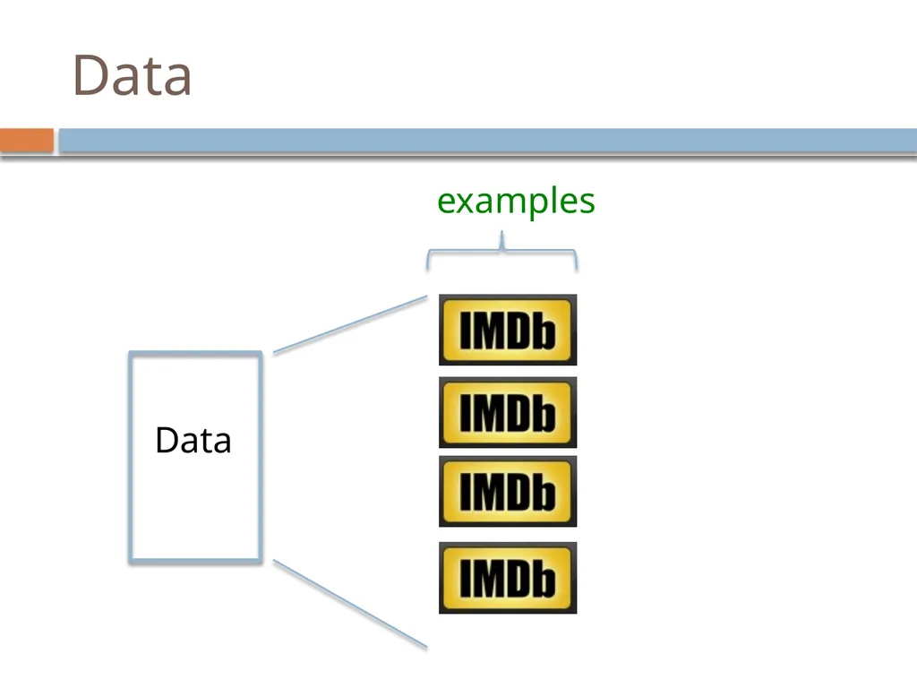 https://xkcd.com/894/ Introduction to Machine - slide 16 of 53
