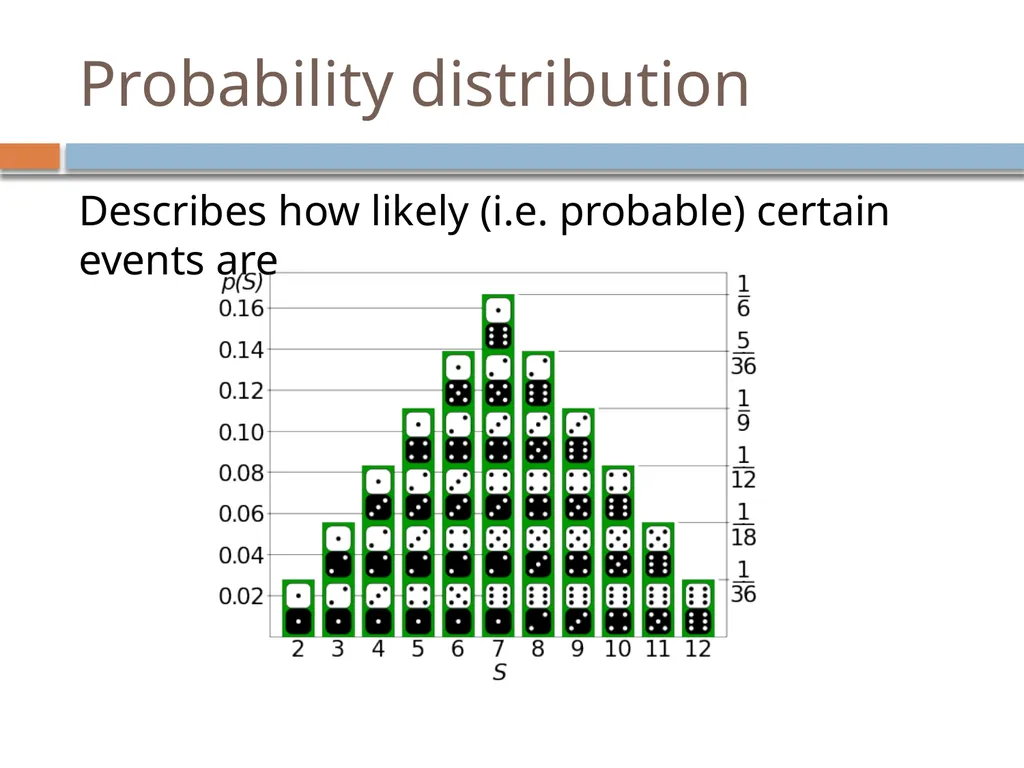 https://xkcd.com/894/ Introduction to Machine - slide 49 of 53