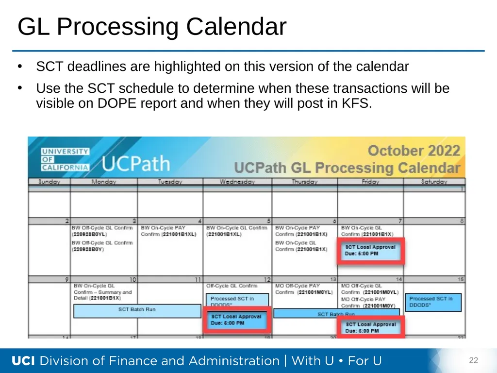 Training Tips October 18, 2022 Bi- Weekly - slide 22 of 34