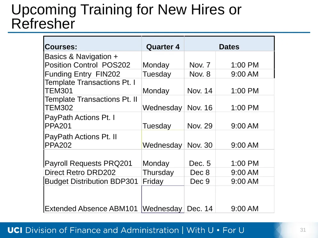 Training Tips October 18, 2022 Bi- Weekly - slide 31 of 34