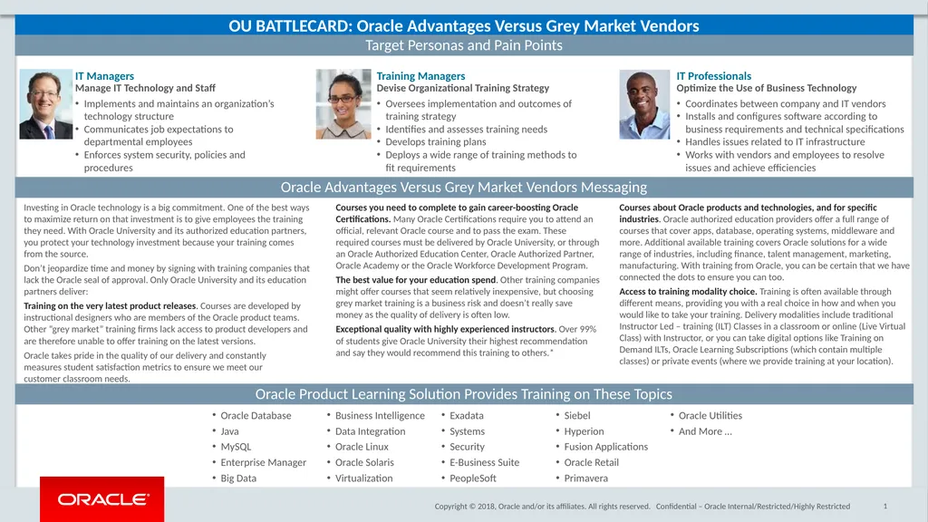 Confidential – Oracle Internal/Restricted/Highly
