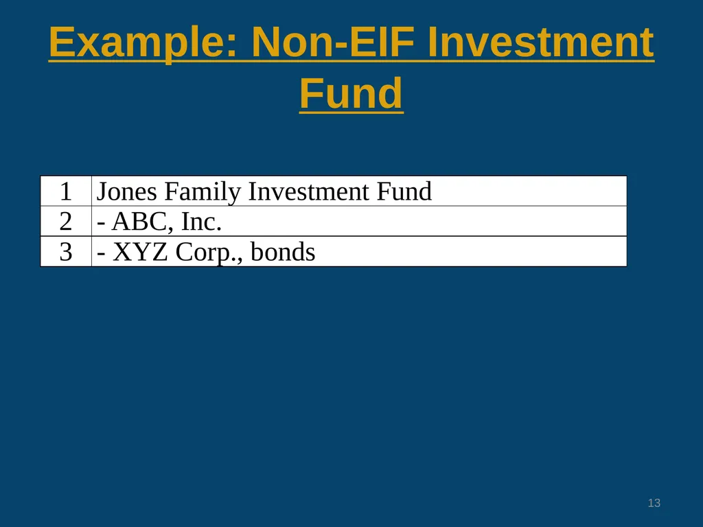 Changes to Confidential Financial Disclosure - slide 13 of 29