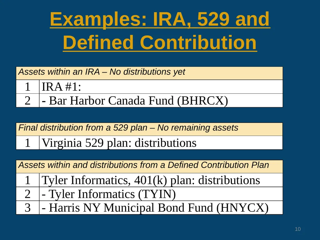 Changes to Confidential Financial Disclosure - slide 10 of 29