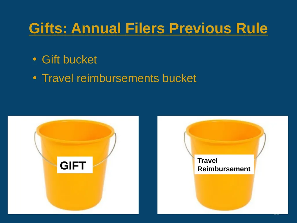 Changes to Confidential Financial Disclosure - slide 22 of 29