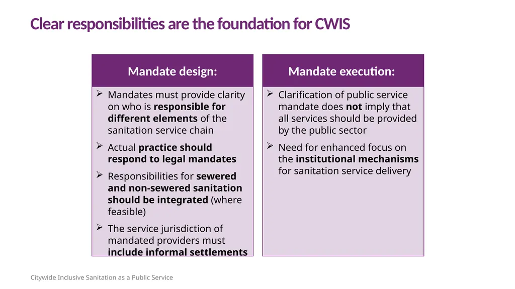 CWIS Orientation 101 Learning objectives Session 1 - slide 29 of 46