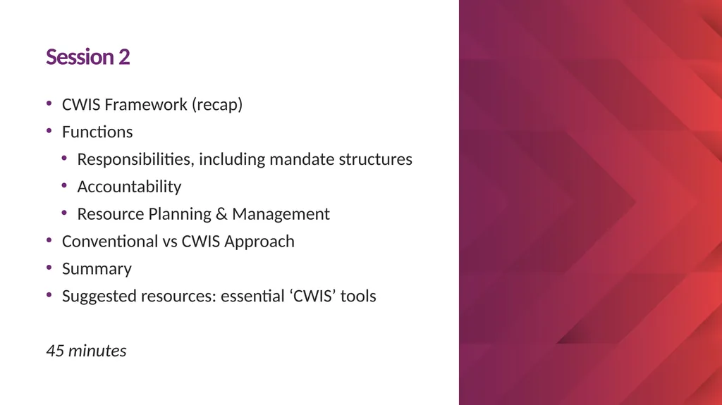 CWIS Orientation 101 Learning objectives Session 1 - slide 18 of 46