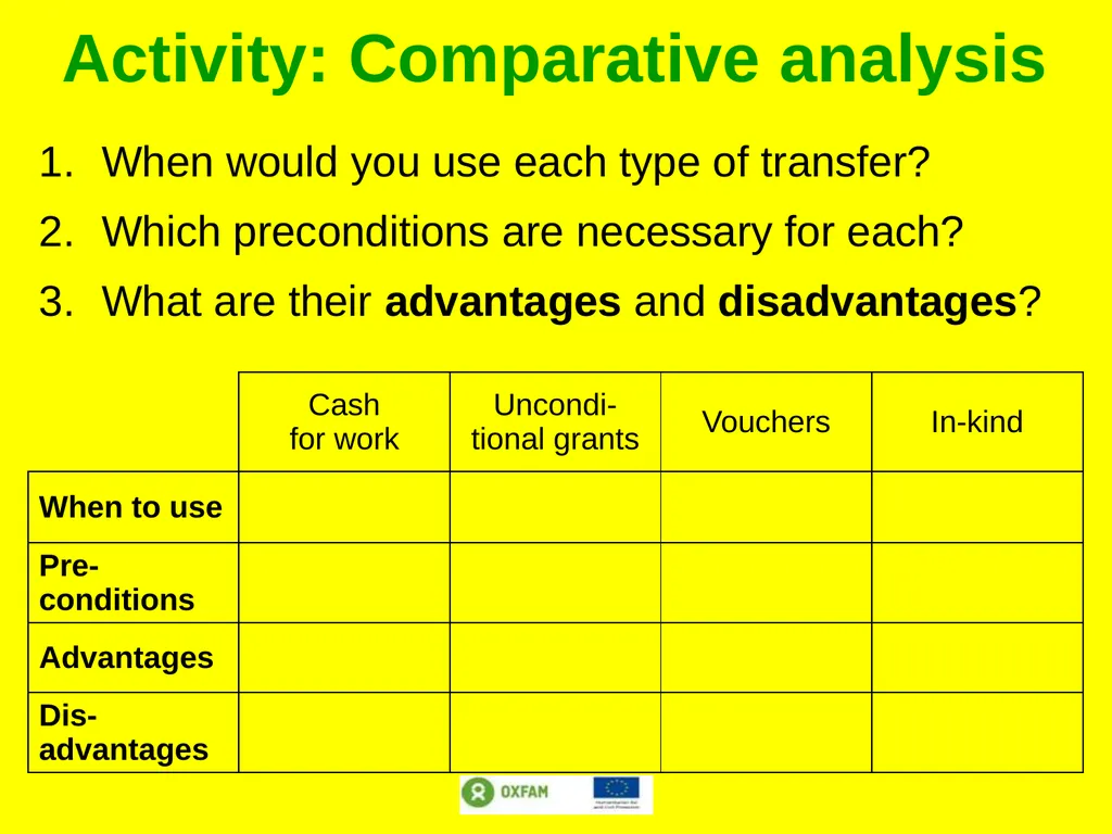 Setting the scene: Different response modalities - slide 16 of 34
