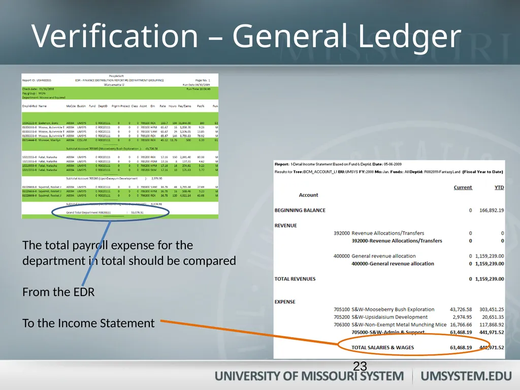 Entering, Approving, and Reconciling Payroll- Time - slide 23 of 40