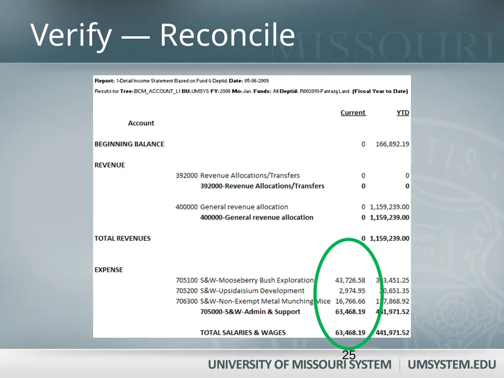 Entering, Approving, and Reconciling Payroll- Time - slide 25 of 40