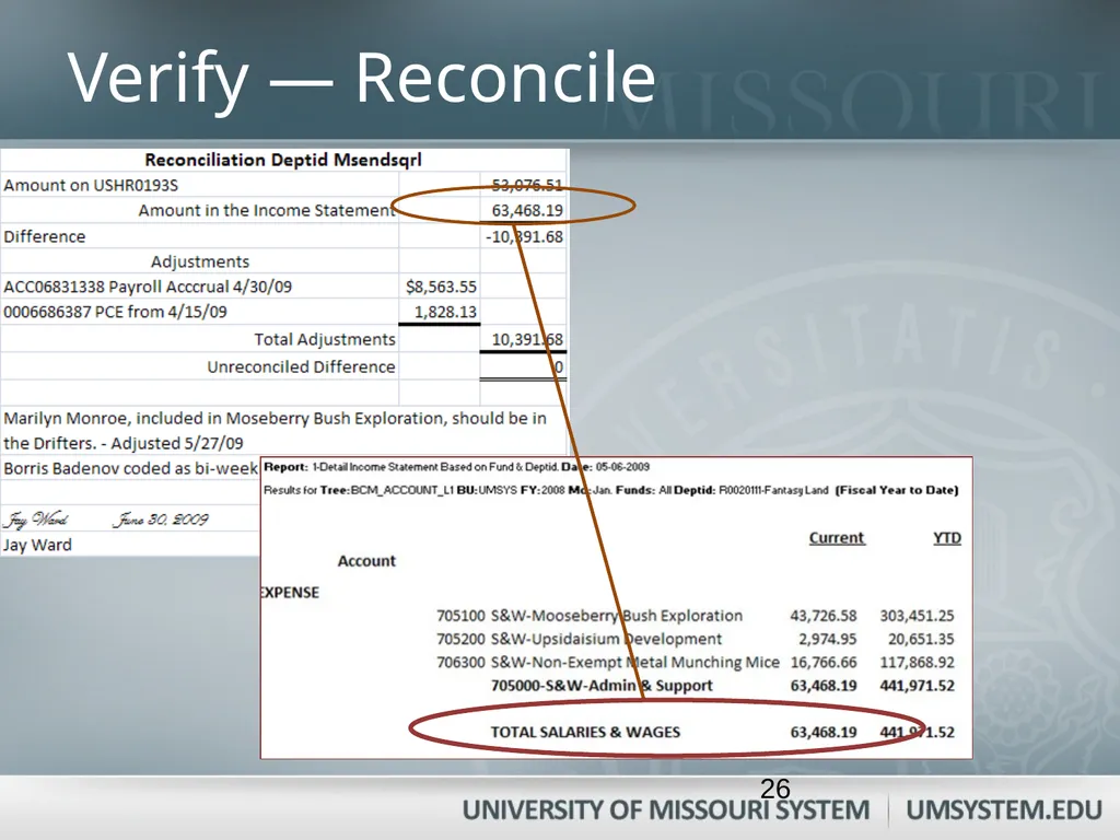 Entering, Approving, and Reconciling Payroll- Time - slide 26 of 40
